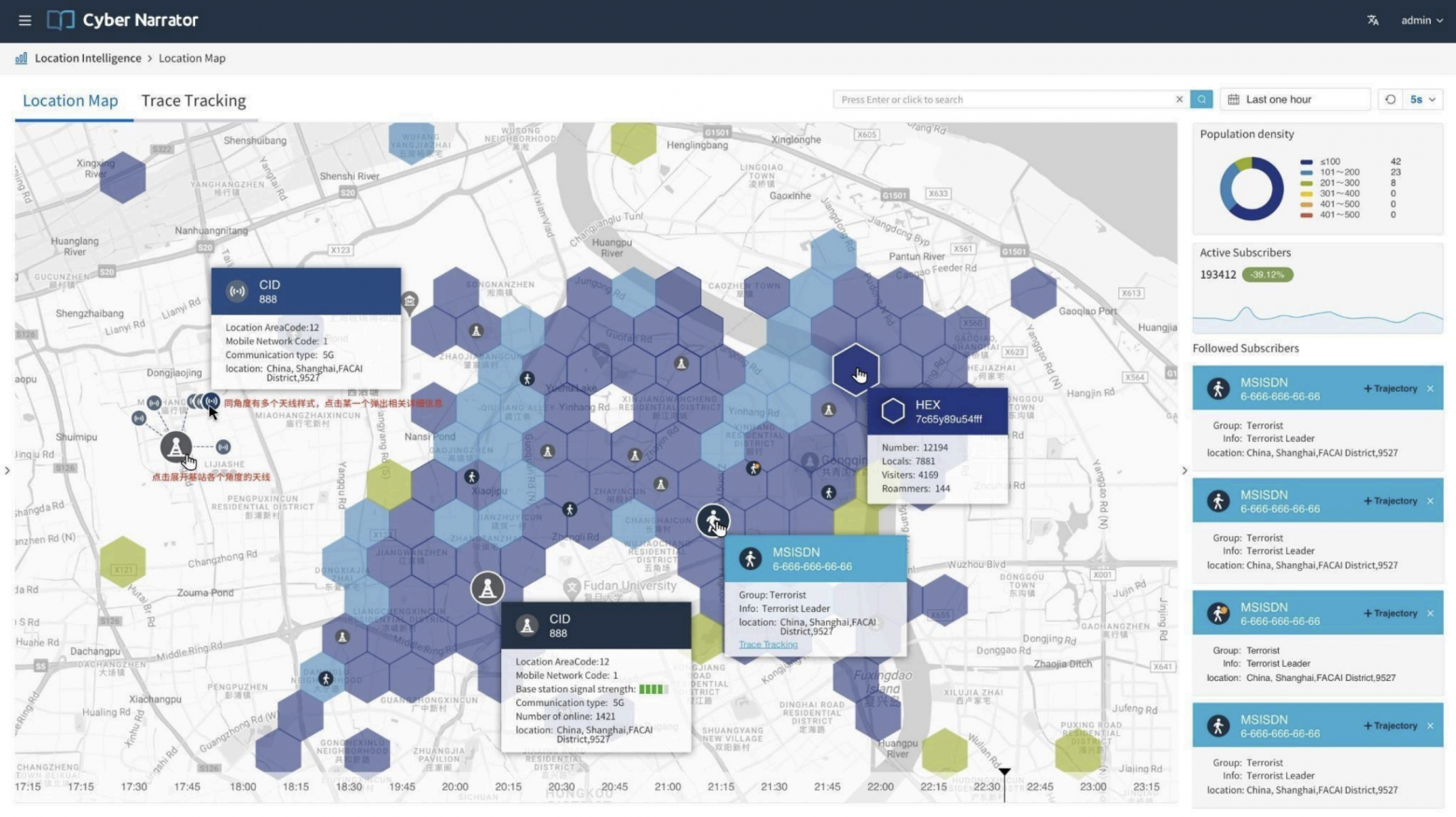Cyber Narrator monitoring system