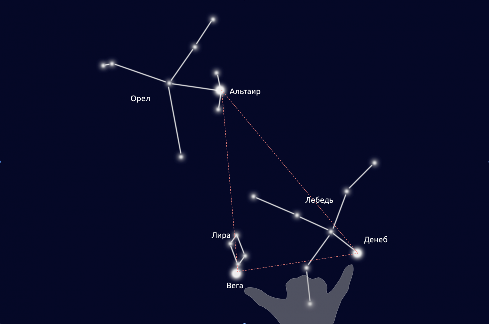Hyades