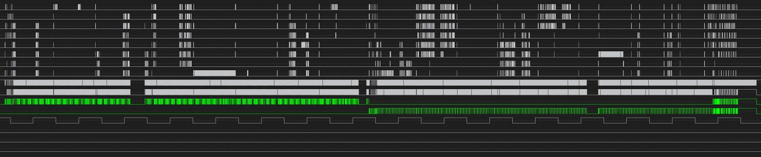 Signal timing diagram
