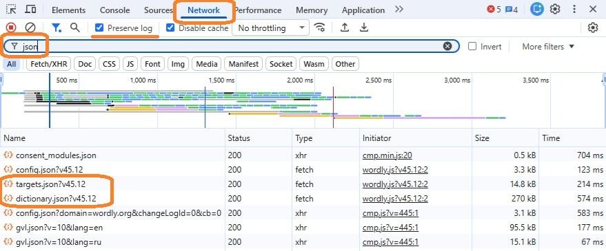 Comparison of starting words by entropy