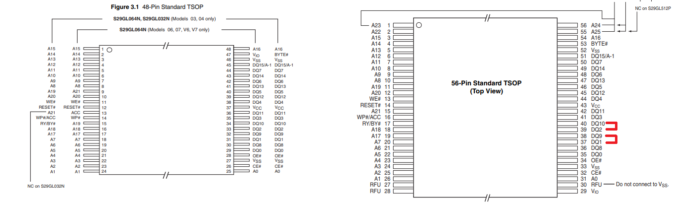 Hex editor - finding patterns
