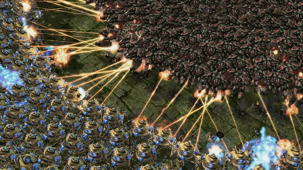 Memory allocation performance chart