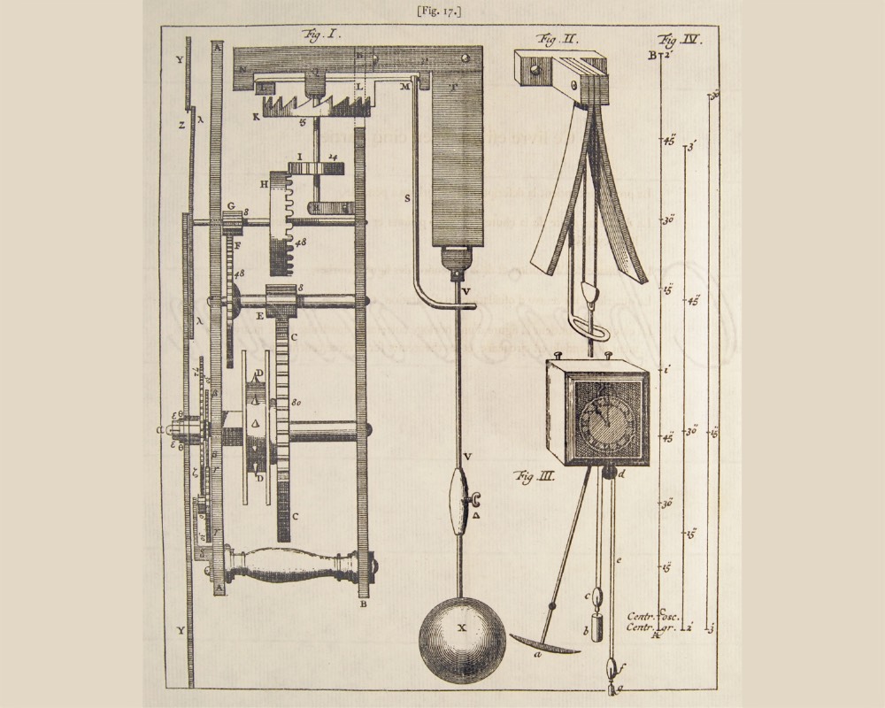 Historical navigation