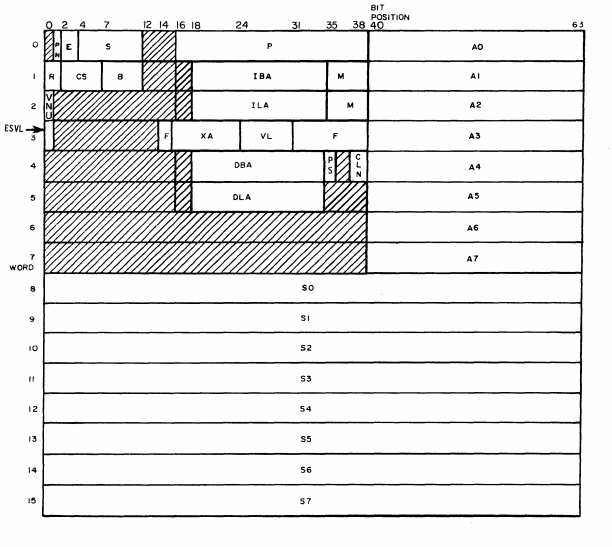 UNICOS installation in progress
