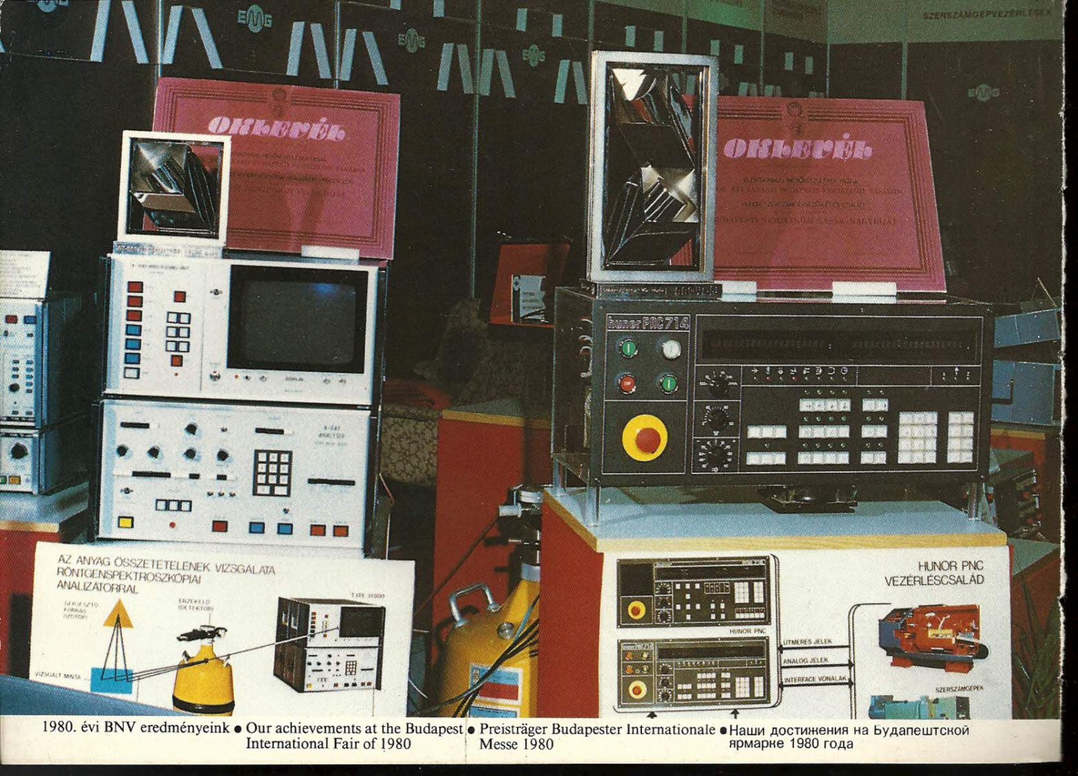 EMG 1980 exhibition