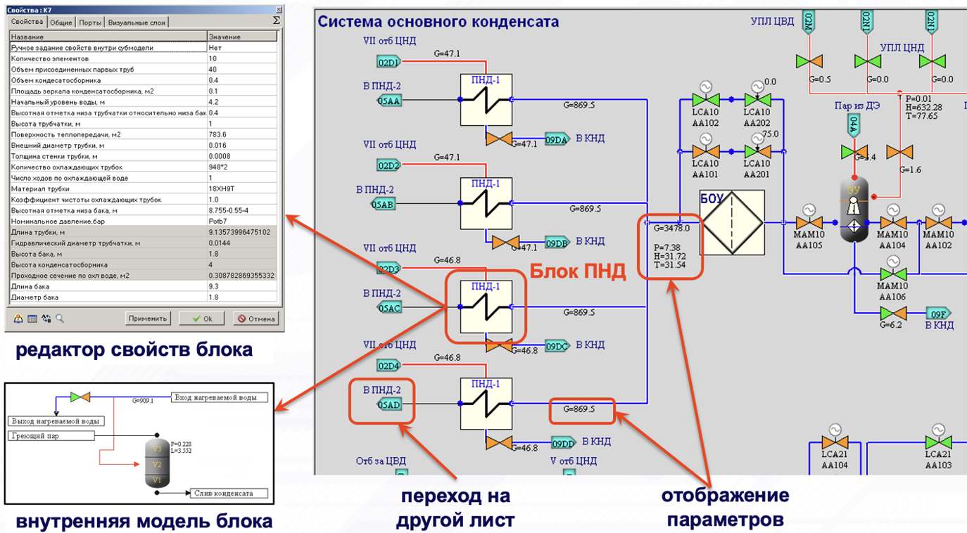 NPP control room comparison
