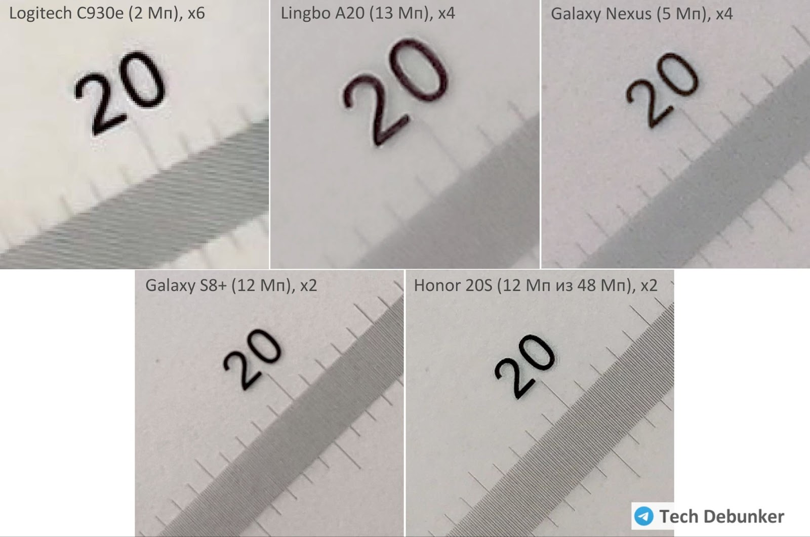 GFXBench showing real screen resolution
