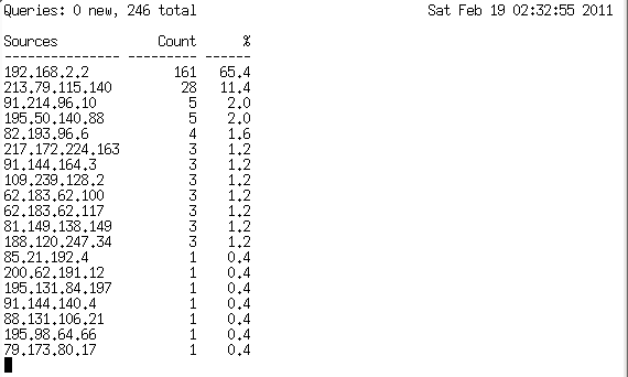 itop utility screenshot