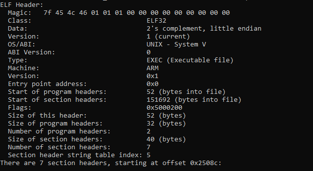 Illustration for Writing a Single EXE That Runs on 3 Different OSes Without Recompilation