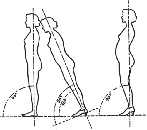 Watch Dogs Legion leg geometry optimization