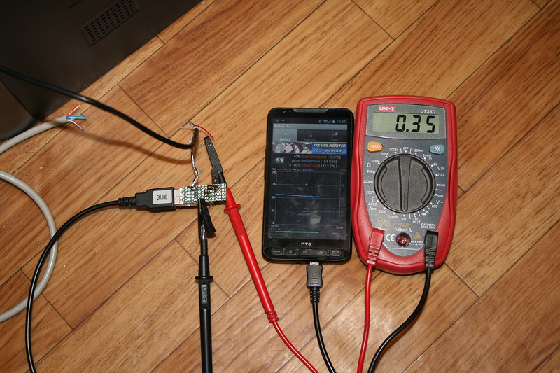 Current from USB port