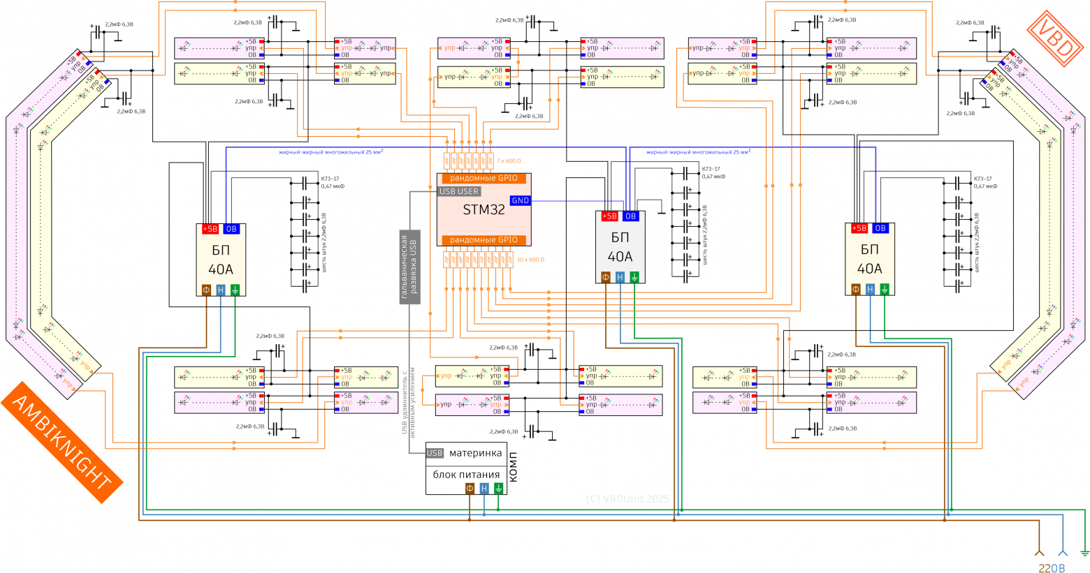 Power distribution diagram
