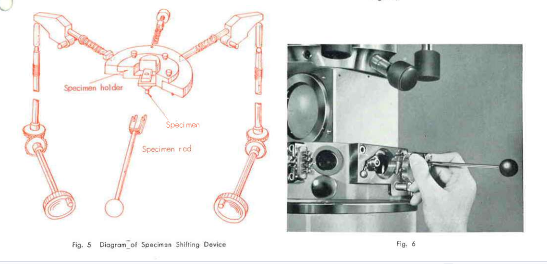 Stage movement mechanism