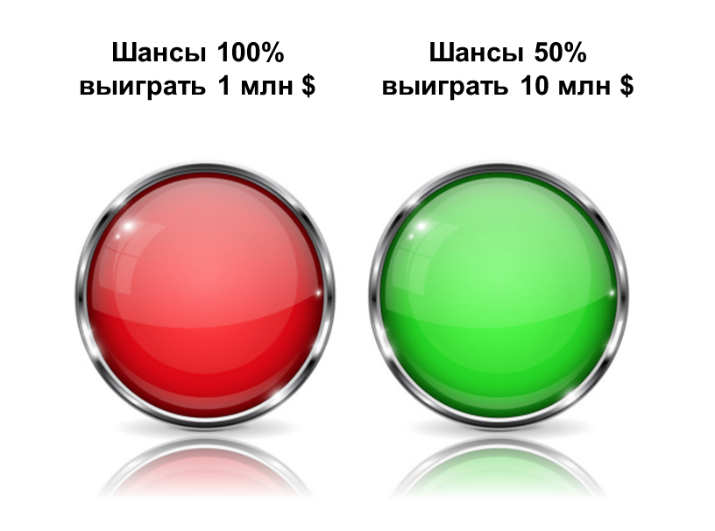 Choice between two buttons: Red gives $1 million guaranteed, Green gives 50% chance of $10 million