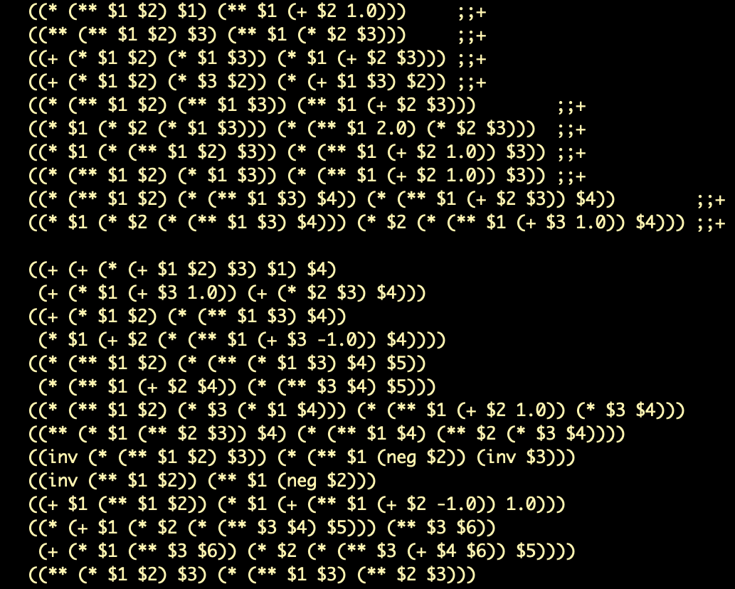 Expression tree visualization