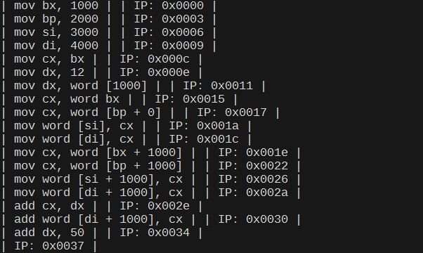 The Great Copilot Delusion