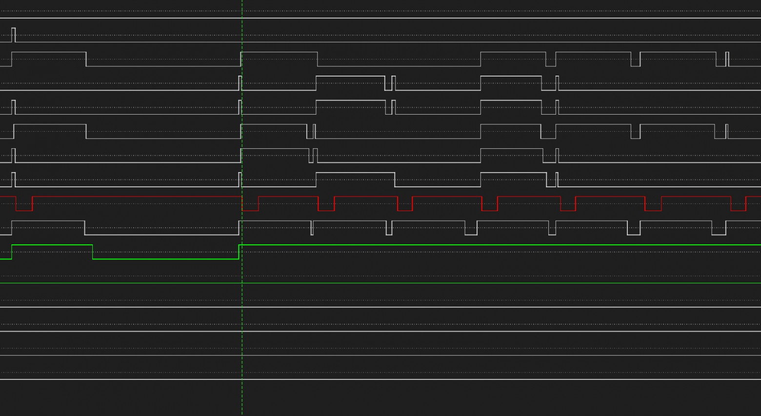 Data structure analysis