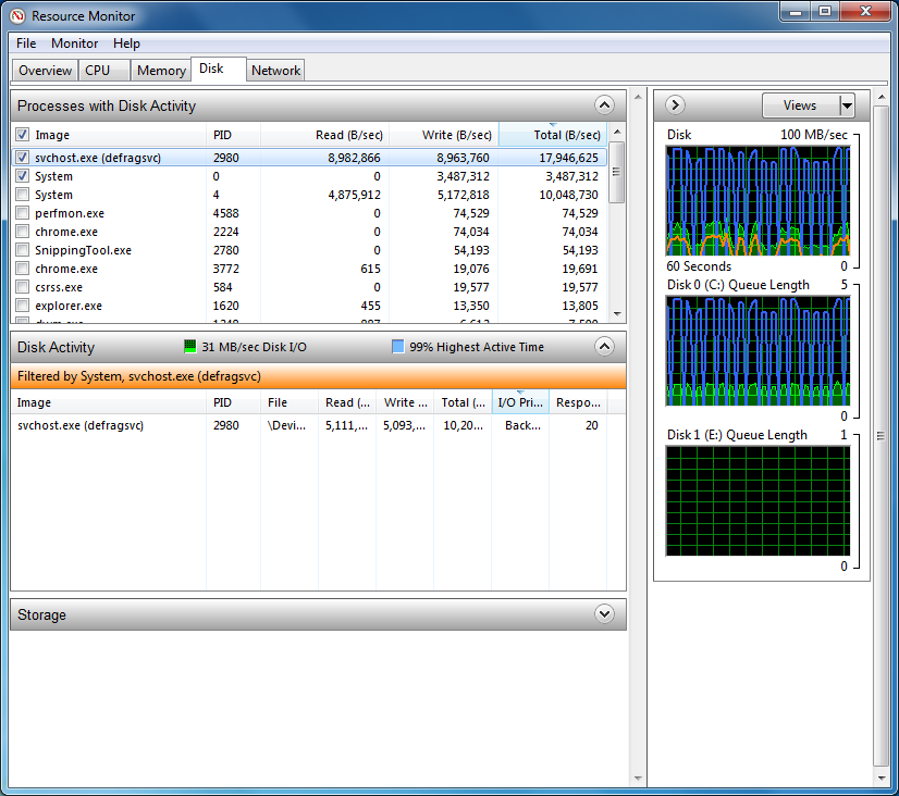 Illustration for Speeding Up Windows Boot for Fun and Profit