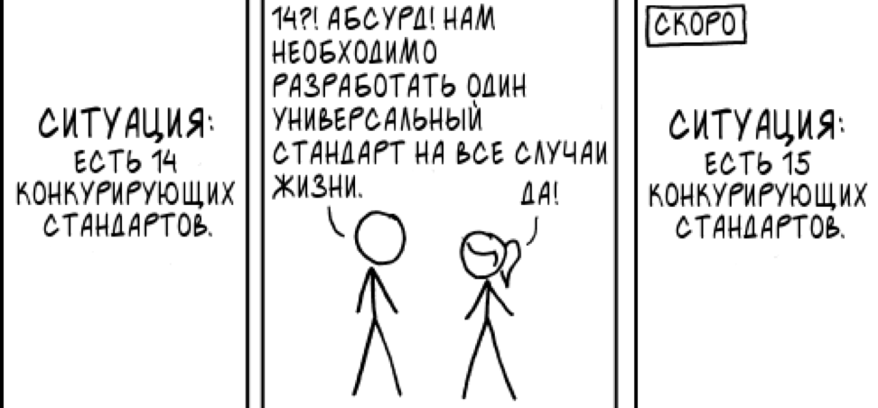 Ситуация, в которой оказались DEC, Intel и Xerox в конце 80-х гг. Ситуация, в которой оказались DEC, Intel и Xerox в конце 80-х гг.