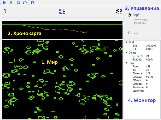 Fig. 10 — Control elements