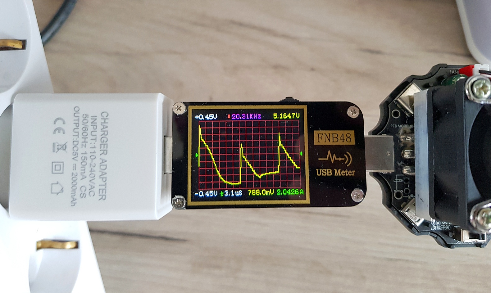 Lingbo screen showing blurry text