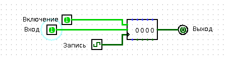 Shift register animation