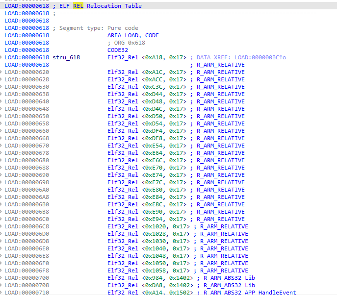 Illustration for Writing a Single EXE That Runs on 3 Different OSes Without Recompilation
