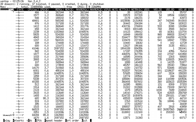 xrestop utility screenshot