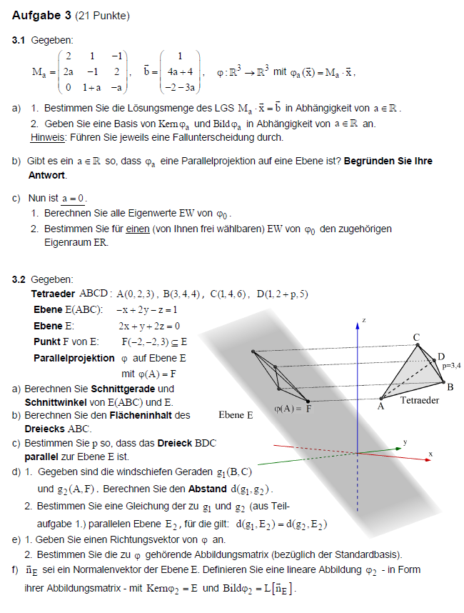 Zeno's paradoxes illustration