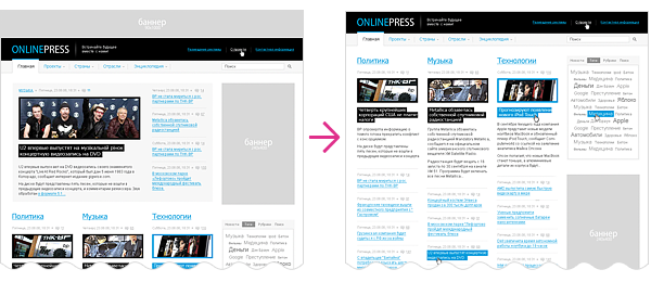 Typography scheme of a simple corporate website