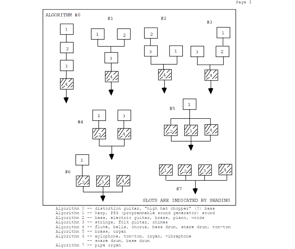 Game audio comparison
