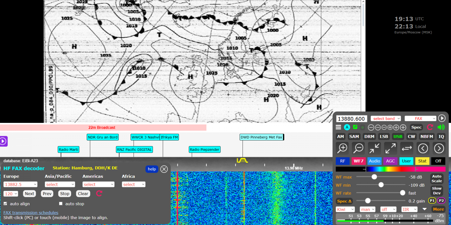Illustration for A Homemade SDR Receiver on Zynq