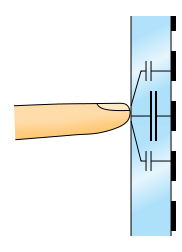Diagram of a surface-capacitive sensor