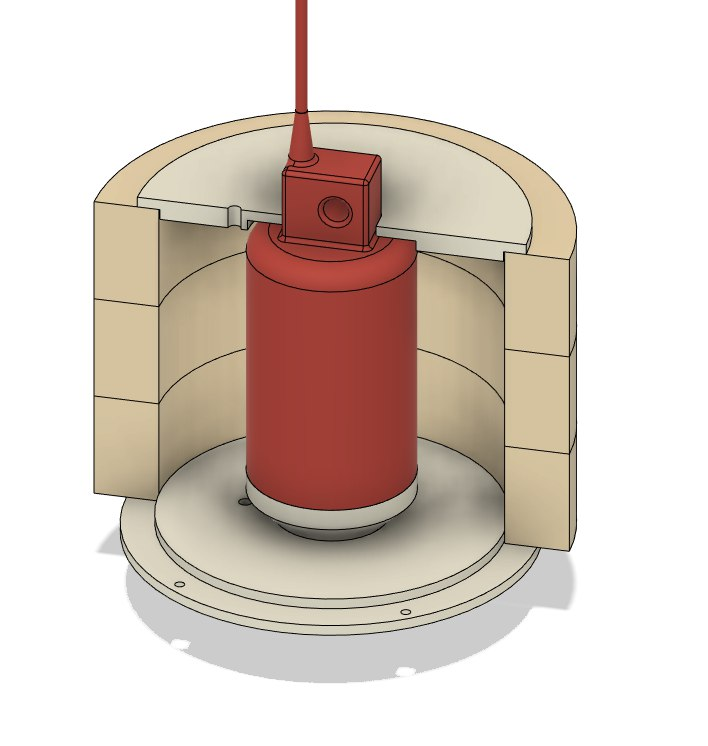 Export documentation