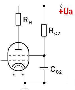Beam tetrode diagram
