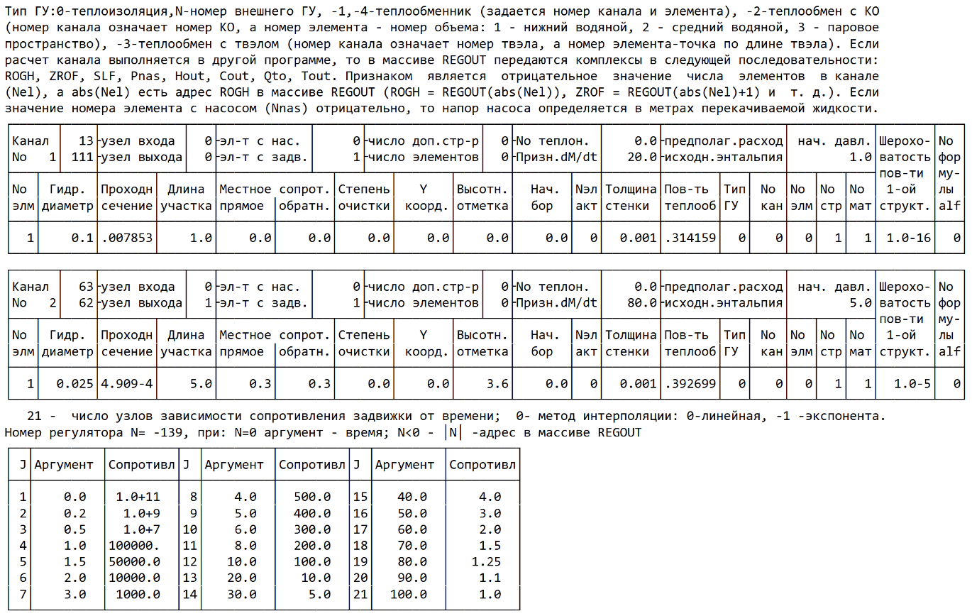 Gas storage simulation