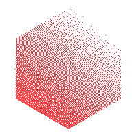 Kubernetes Dashboard demo