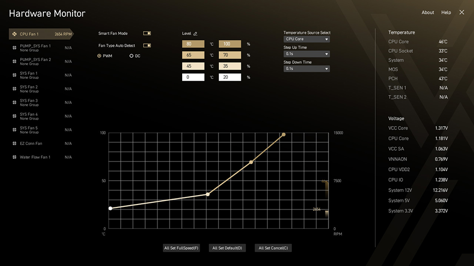 Illustration for Upgrading a Computer in 2025
