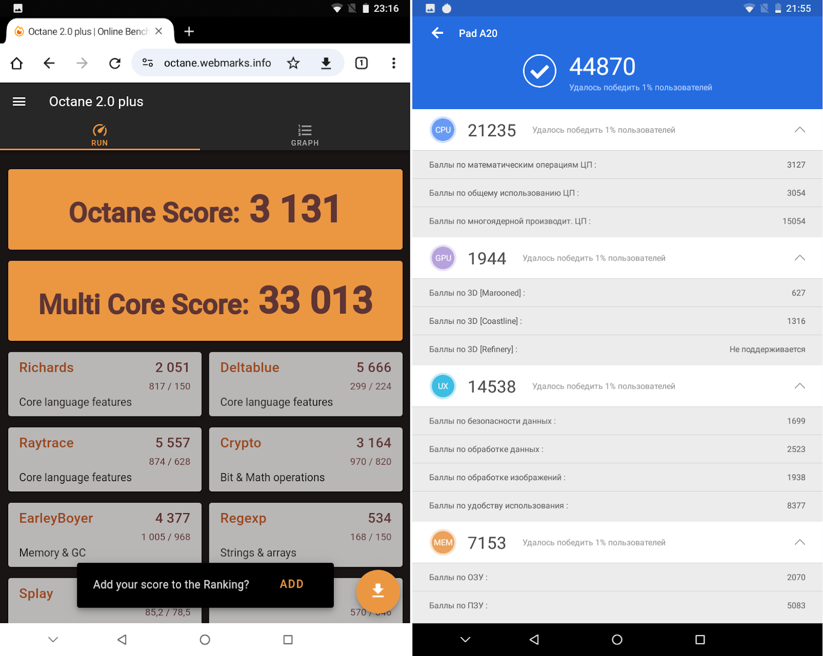 Summary of diagnostic tools for detecting fake tablet specifications