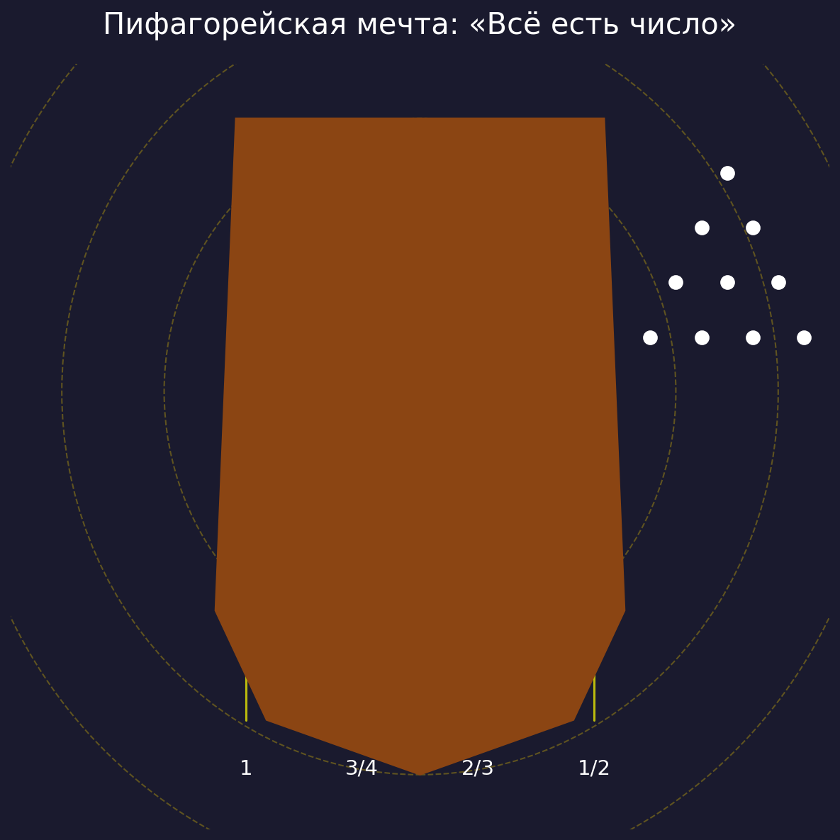 Epsilon-delta definition