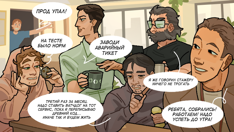 Employee motivation types