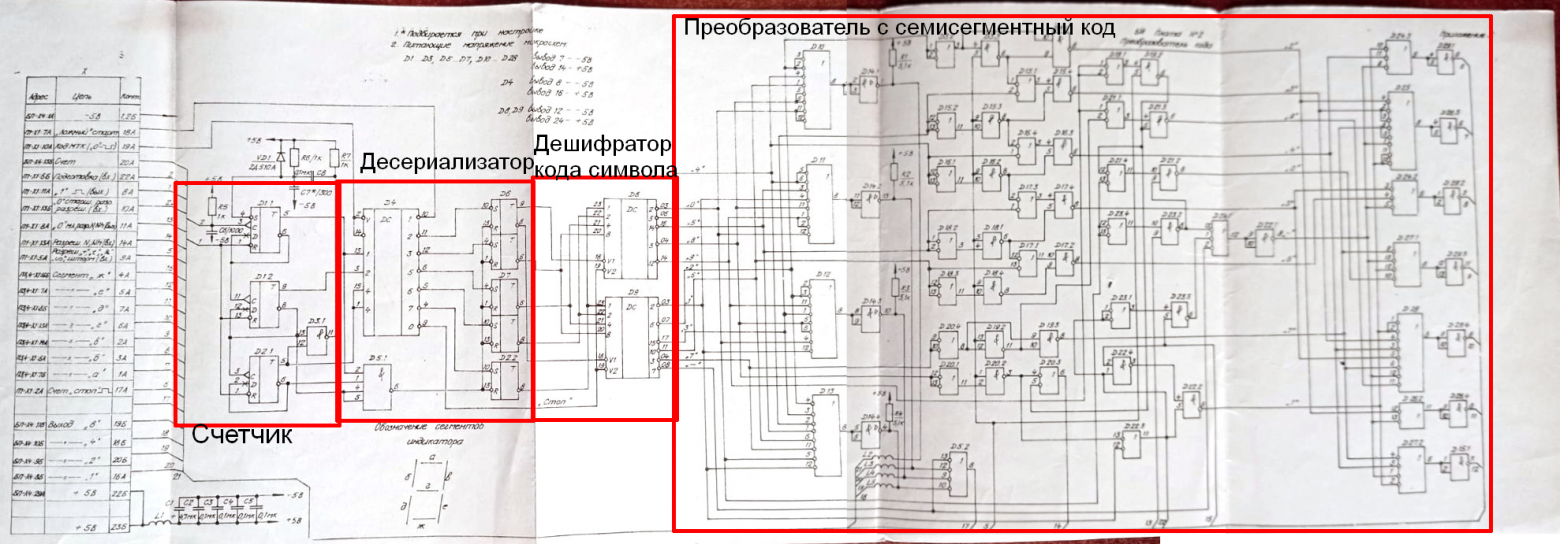 Signal timing diagram