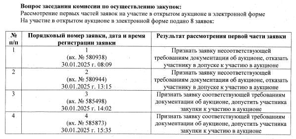 Microarris MWA0ETMP chip closeup