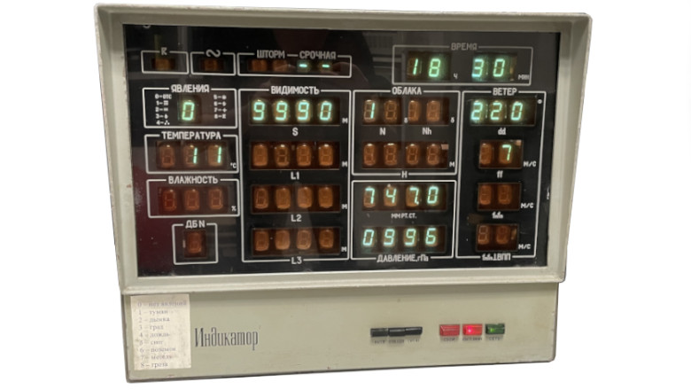 Final working device