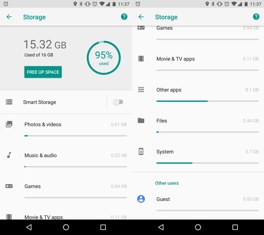 Android storage