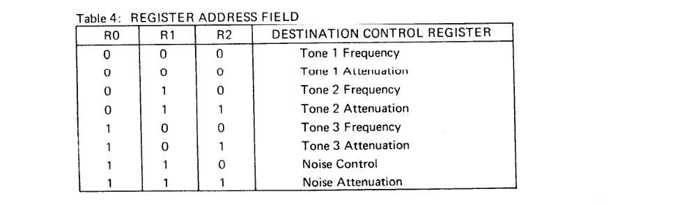 Crystal Clear mod schematic
