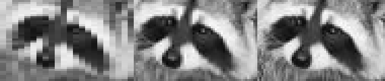 Pure tone, white noise, and their sum