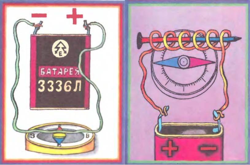 Current creates magnetic fields around wires