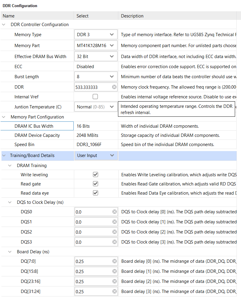 Illustration for A Homemade SDR Receiver on Zynq