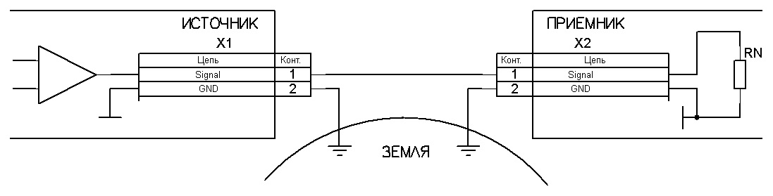 Differential transmission diagram